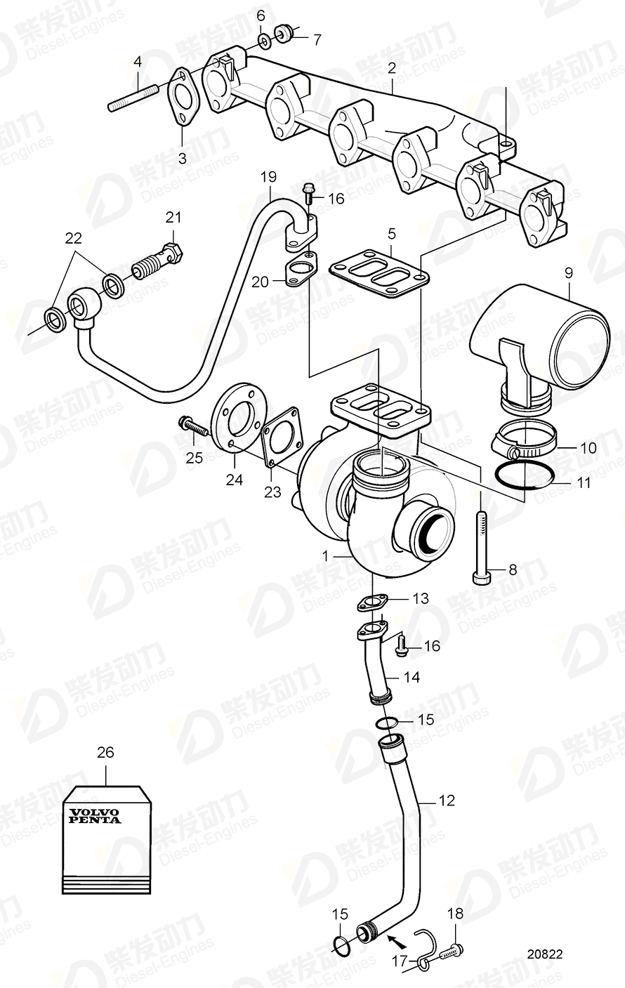 VOLVO Oil line 20476062 Drawing